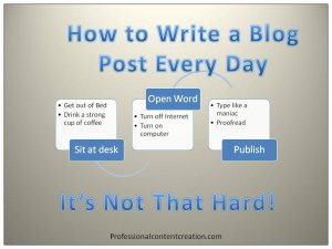 How-to-Write-a-Blog-Post-Every-Day2[1]